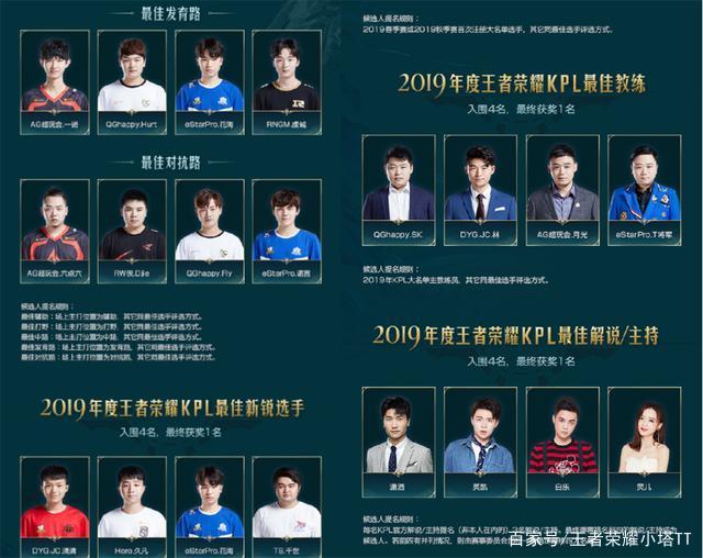 有益的运动 有益的运动