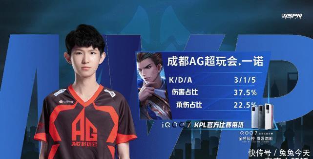 的比赛中继 的比赛中继